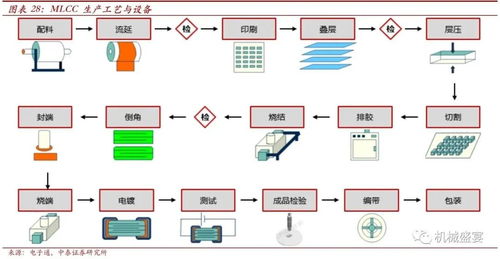 優(yōu)質(zhì)自動(dòng)化設(shè)備商，步入多元發(fā)展新階段——博杰股份（002975.SZ）深度報(bào)告