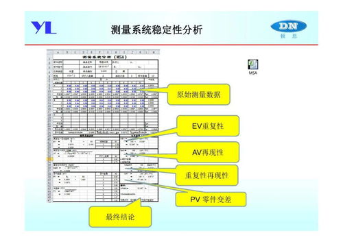 產(chǎn)品開發(fā)中的尺寸定義與控制——以計算機軟硬件及周邊設(shè)備為例